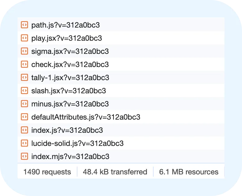 ChromeDevTools screenshot showing that 1490 requests were made