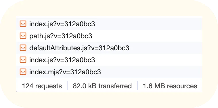 ChromeDevTools screenshot showing that 124 requests were made
