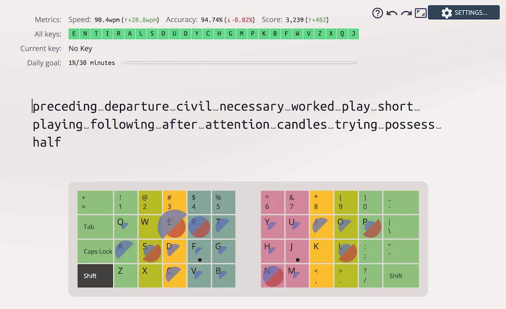 Screenshot of Keybr.com's training interface